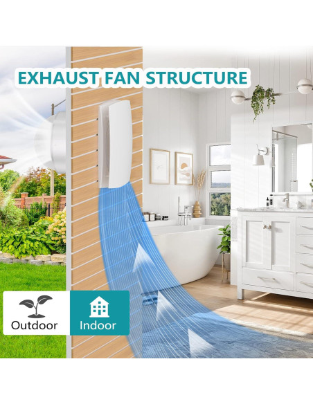 Ventilador de Escape HG Power 6" para Baño y Cocina 25W