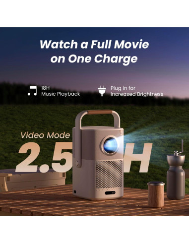 Proyector Portátil Yaber T2 Plus GTV Nativo 1080P con WiFi 6