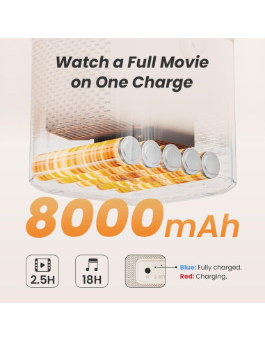 Proyector Portátil Yaber T2 Plus GTV Nativo 1080P con WiFi 6