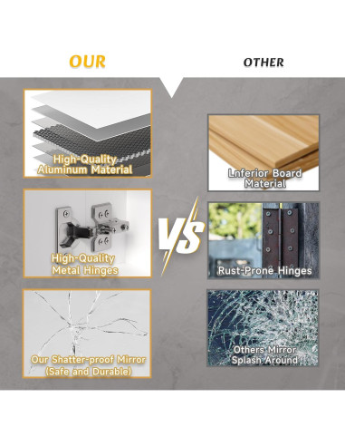 Armario de Espejo de Baño Montary 99x71 cm LED Desempañador