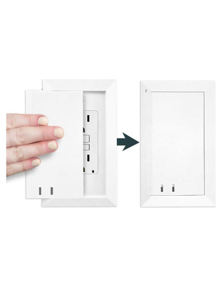 Cubierta de Enchufe a Prueba de Niños Escudo de Enchufe 2 Pzas