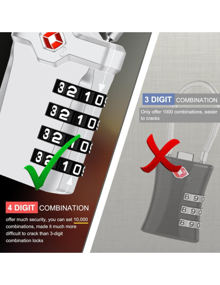 2 Candados de Equipaje TSA Diyife con Cable Flexible 14cm