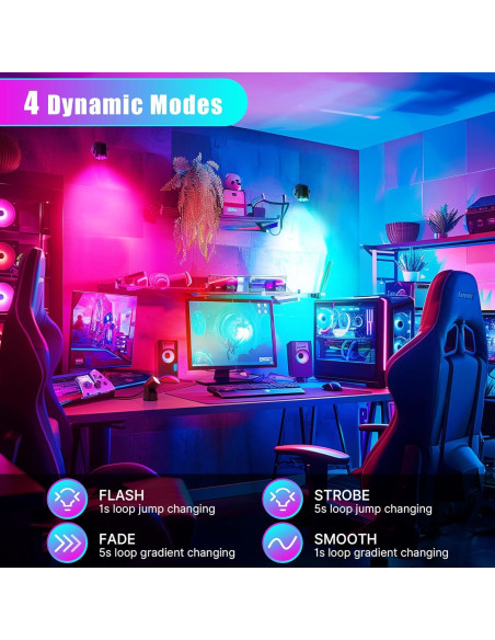 Foco LED RGBW Kandicyar 7W 16 Colores Control Remoto