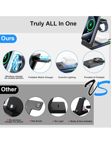 Estación de Carga Inalámbrica 3 en 1 Aukvite para iPhone 16/15/14/13/12