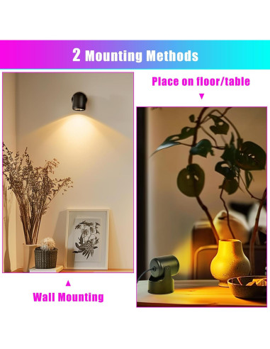 Foco LED RGBW Kandicyar 7W 16 Colores Control Remoto