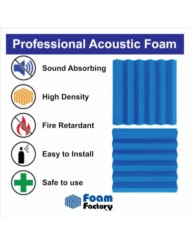 Paneles Acústicos Foam Factory 24 Pack Wedge 30.48 cm Azul