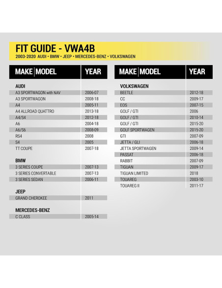 Adaptador de Antena Amplificada Scosche VWA4B para Audi/BMW/VW