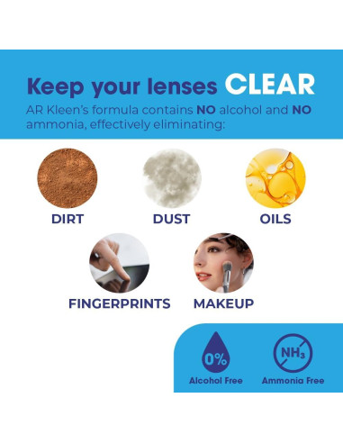 Limpiador de Lentes Multiusos Optigear 3.81kg Sin Rayas