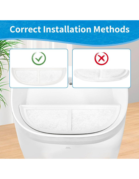 Filtros de Reemplazo para Fuente de Agua Gatos Daoxuan 8 Unidades