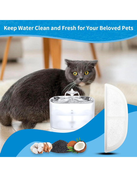 Filtros de Reemplazo para Fuente de Agua Gatos Daoxuan 8 Unidades