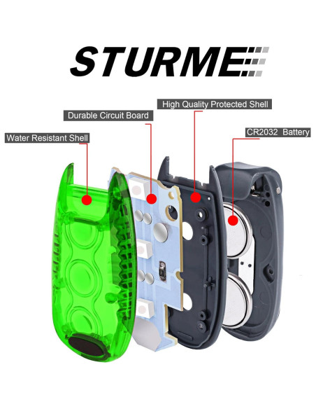 Luces de Seguridad LED STURME 4 Pack con Baterías y Clip