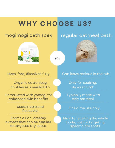 Baño de Avena Orgánica Mogimogi Baby 93.5g - Piel Sensible