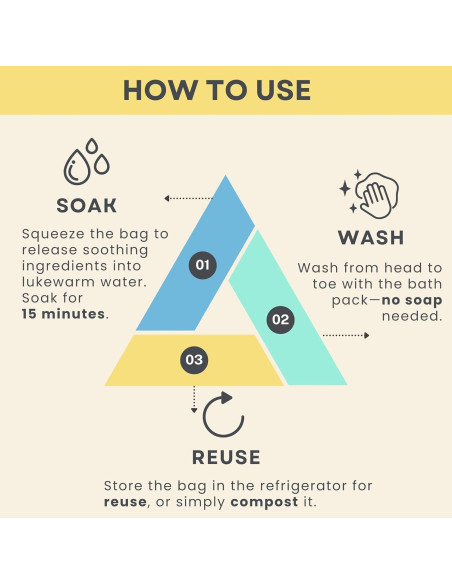 Baño de Avena Orgánica Mogimogi Baby 93.5g - Piel Sensible