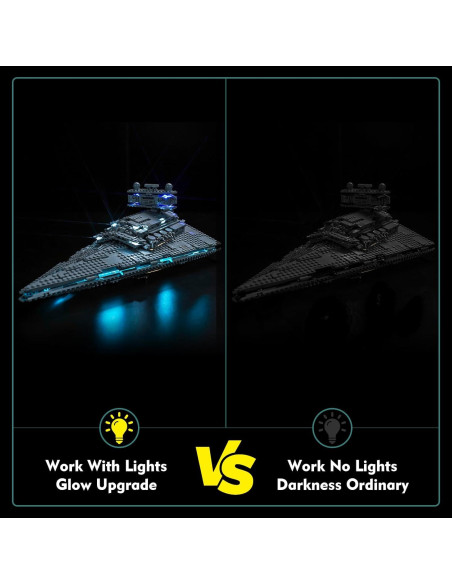 Kit de Luz LED LocoLee para LEGO 75394 Destructor Estelar