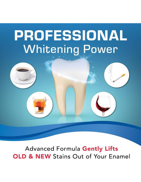 Kit de Blanqueamiento Dental Plus White - Gel 56.7 g y Bandeja