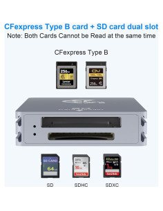Lector de Tarjetas CFexpress Tipo B/SD Yeemie Pro - USB C 3.2 10Gbps 2