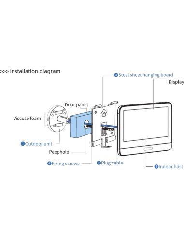 Cámara de Timbre de Video ANJIELO SMART WiFi 720p con Visión Nocturna
