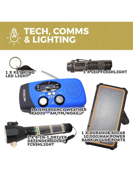 Mochila de Supervivencia Sirius Survival 50L - Kit de Emergencia 72 Horas