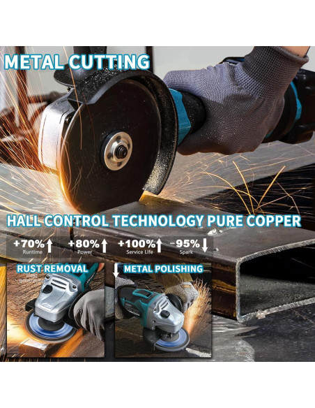 Molinete de Ángulo Inalámbrico JOVANT 20V 8500RPM 4" y 4-1/2"