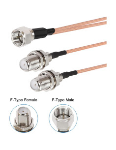 Divisor Coaxial F MeiriYfa RG316 50 Ohm 18cm Doble Hembra 2