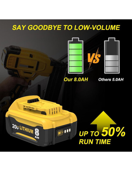 Batería de Reemplazo Dewalt 20V 6000mAh Amarillo DCB206