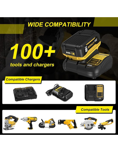 Batería de Reemplazo Dewalt 20V 6000mAh Amarillo DCB206