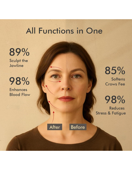 Gua Sha Facial CHOSIN de Madera de Olivo - Masaje Antienvejecimiento