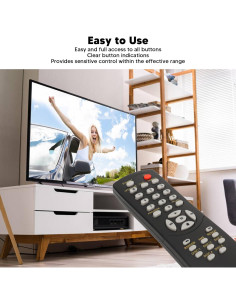 Control Remoto Reemplazo Marantz RC4001CC para CD 5 Discos 2