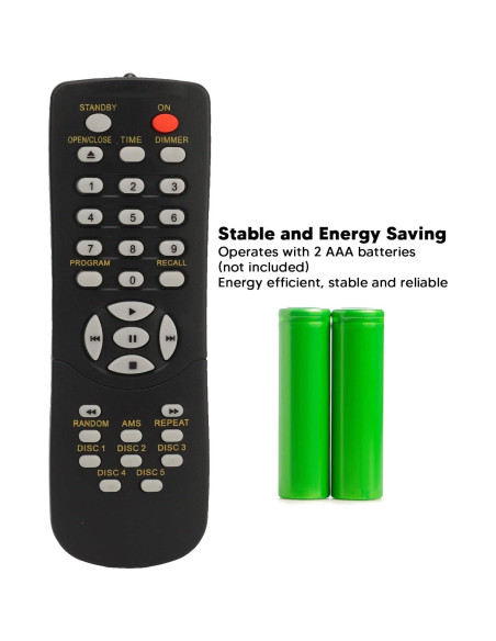 Control Remoto Reemplazo Marantz RC4001CC para CD 5 Discos