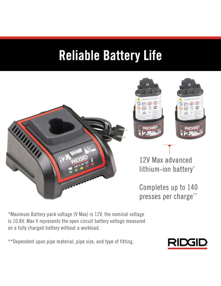 Herramienta de Prensado Compacta RIDGID RP 251 12V con Baterías