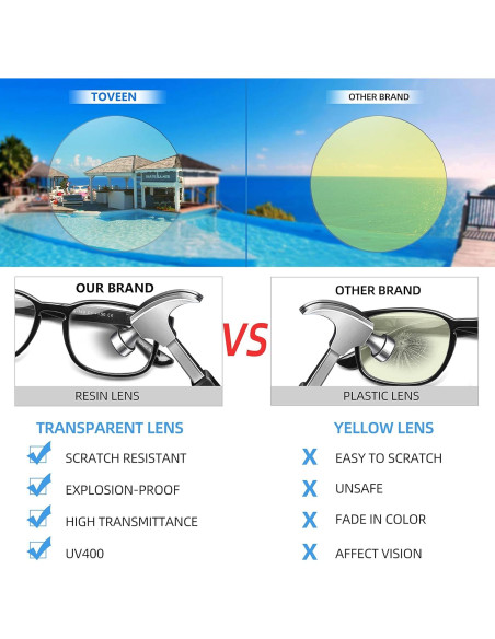 Gafas de lectura anti luz azul TOVEEN 5 pcs moda vintage