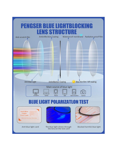 Gafas de Luz Azul ROWCHIC Ojo de Gato para Mujeres - Negros/Dorados