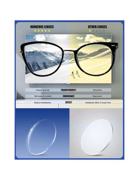 Gafas de Luz Azul ROWCHIC Ojo de Gato para Mujeres - Negros/Dorados