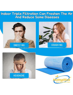 Filtro de Aire MERV 8 Holmgillick 30.48x228.6 cm Triple Filtración 2