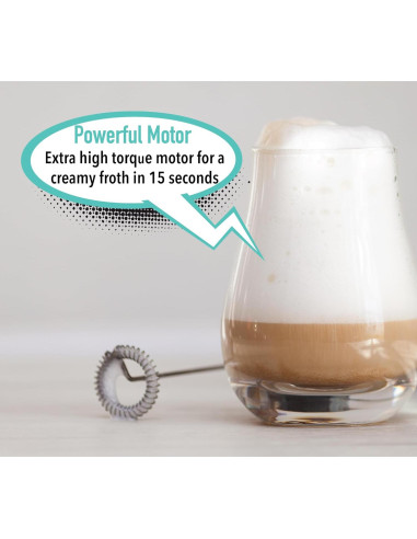 Batidor Eléctrico de Leche Elementi - 28 cm - Púrpura