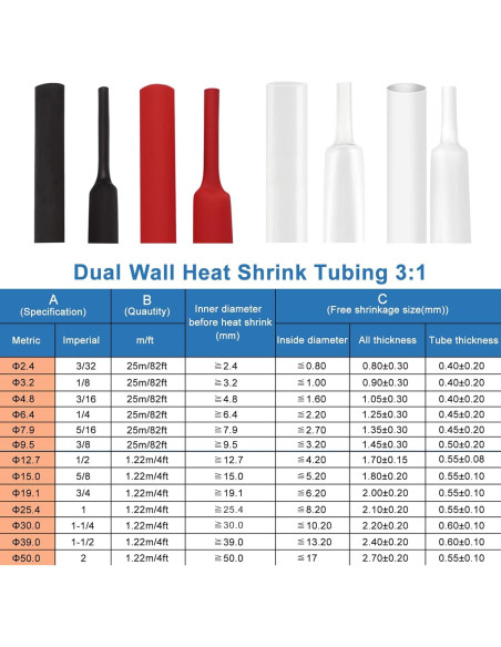 Tubo Termocontraíble XHF 5/16" Negro 20 Pies Grado Marino Tubo Termocontraíble XHF 5/16" Negro 20 Pies Grado Marino