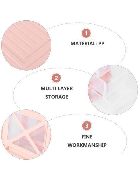 Organizador de Cajones 3 Capas Yardwe Rosa Plástico 17.3x13.5x22.9 cm