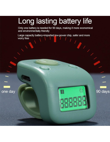 Contador de dedos electrónico SHAPERME impermeable 6 dígitos