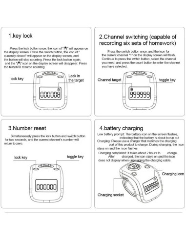 Contador de dedos electrónico SHAPERME impermeable 6 dígitos