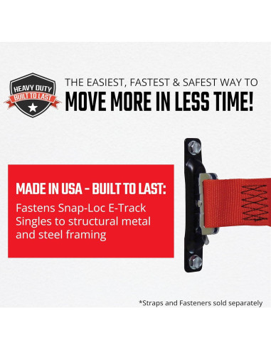 Juego de Tornillos Autoperforantes Zinc 12 Unidades 0.79x3.18cm Snap-Loc