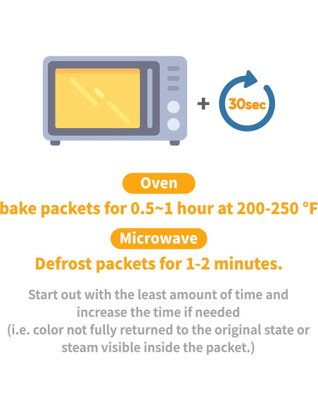 Gel de Silica Recargable SUNNY HOME 10g Naranja 30 Paquetes