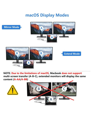 Adaptador USB C a HDMI Doble Newmight 4K 30Hz 100W Carga