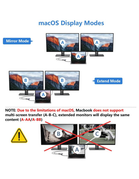 Adaptador USB C a HDMI Doble Newmight 4K 30Hz 100W Carga