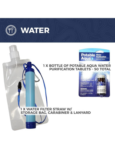 Kit de Supervivencia de Emergencia Sirius 50L para 2 Personas