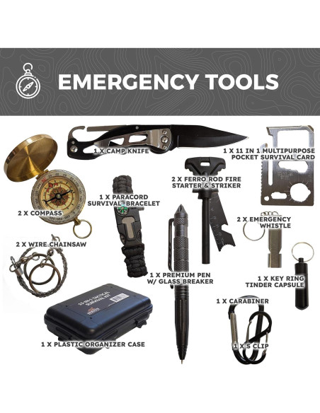 Kit de Supervivencia de Emergencia Sirius 50L para 2 Personas