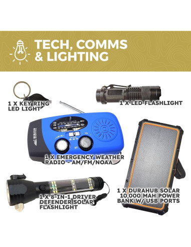 Kit de Supervivencia de Emergencia Sirius 50L para 2 Personas