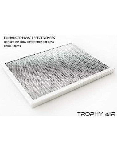 Filtro de Aire Electroestático Trophy Air 30x30 cm Lavable