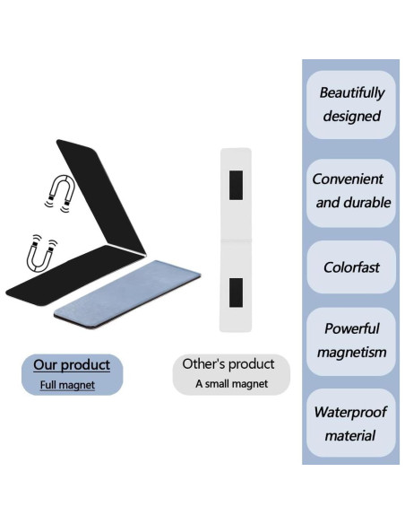 Marcadores Magnéticos Genérico 5 Piezas Azul Duraderos
