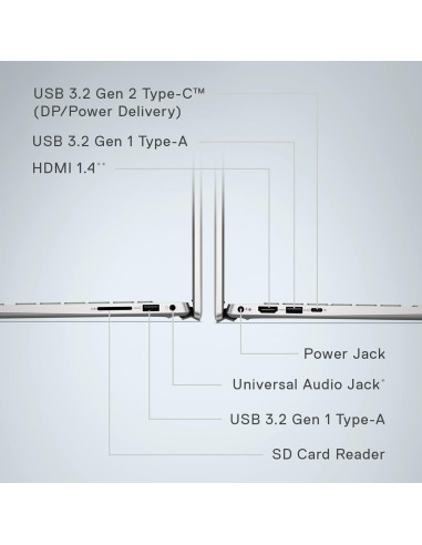 Laptop Dell Inspiron 16 5635 - AMD Ryzen 7, 16GB RAM, 1TB SSD