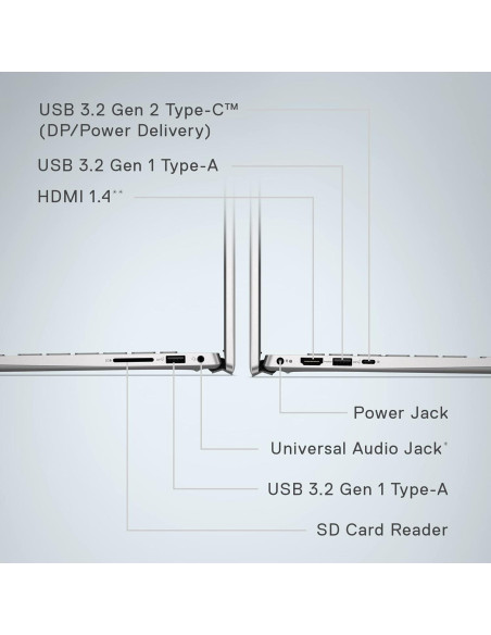 Laptop Dell Inspiron 16 5635 - AMD Ryzen 7, 16GB RAM, 1TB SSD